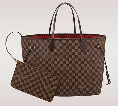 neverfull lv price philippines|louis vuitton Neverfull price.